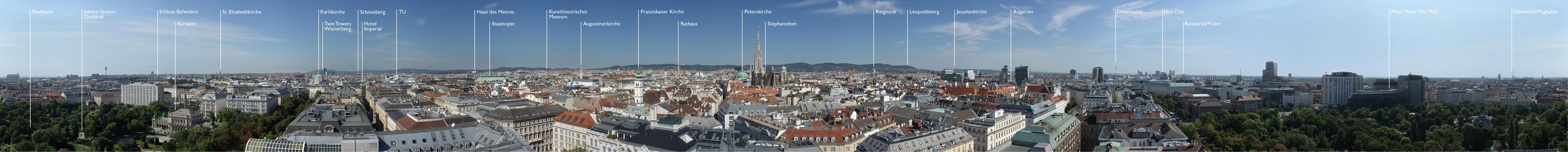 Panorama über die Stadt Wien